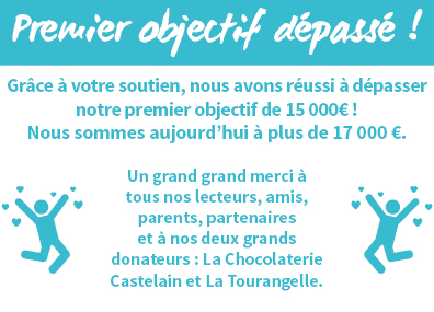 17 000 €