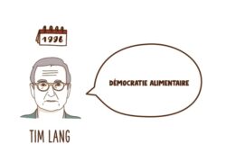 Démocratie alimentaire