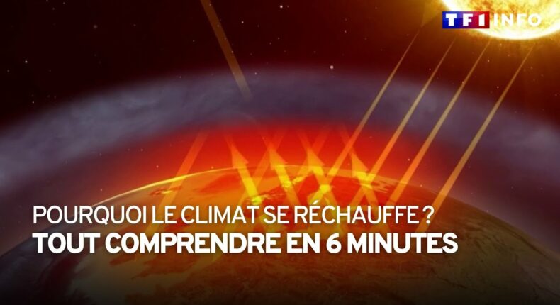 Le réchauffement climatique expliqué en une vidéo